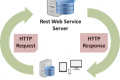 Web Services