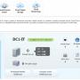 Datacenters